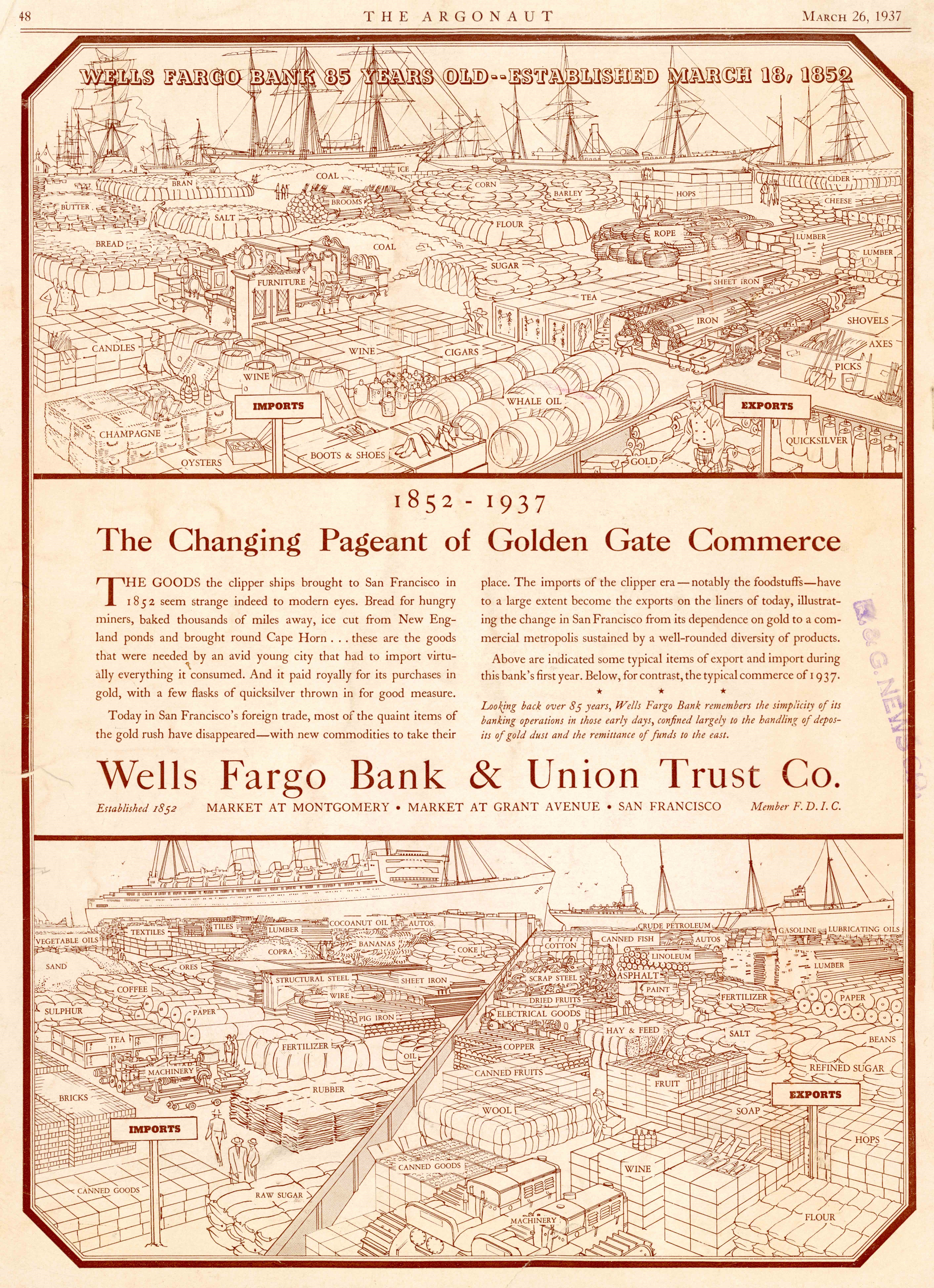 1852-1937 The Changing Pageant of Golden Gate Commerce